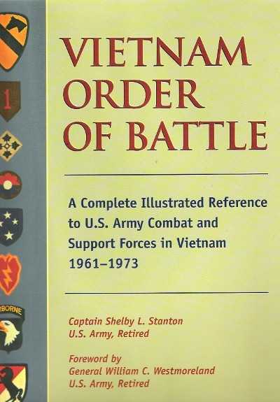 Vietnam order of battle